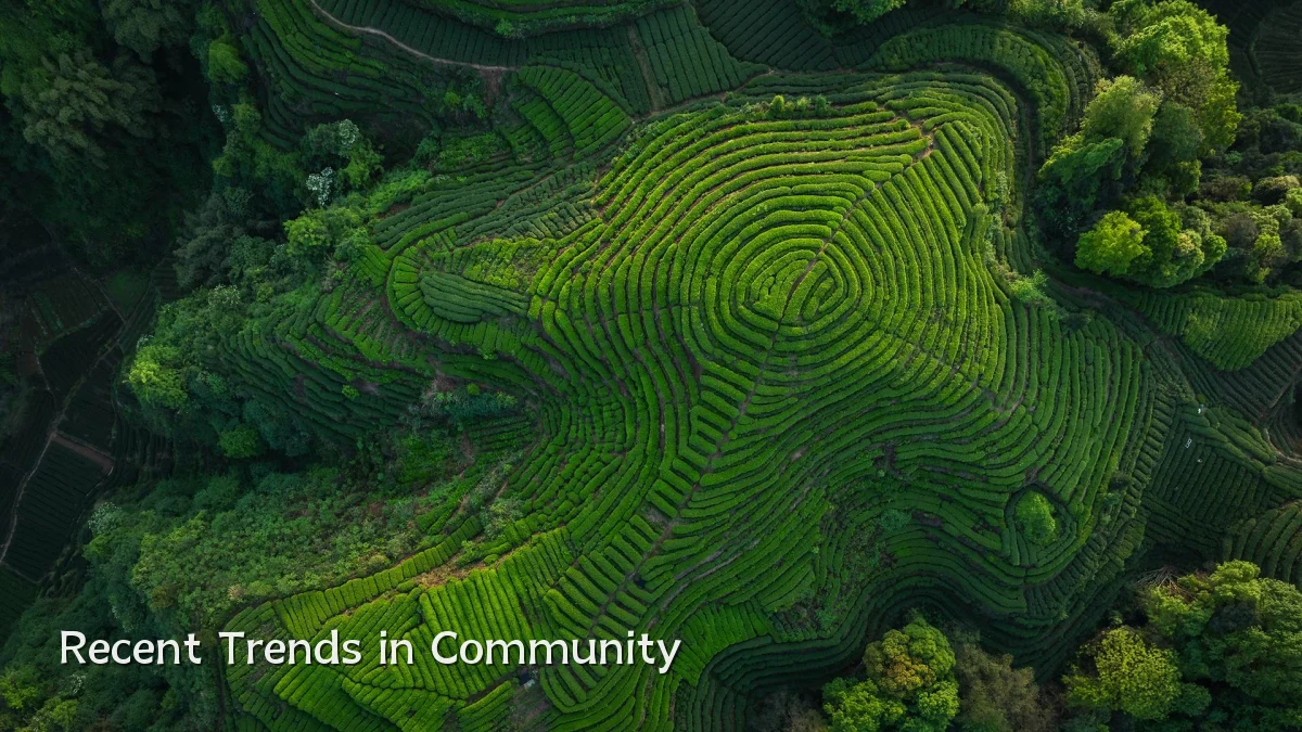 Recent Trends in Community