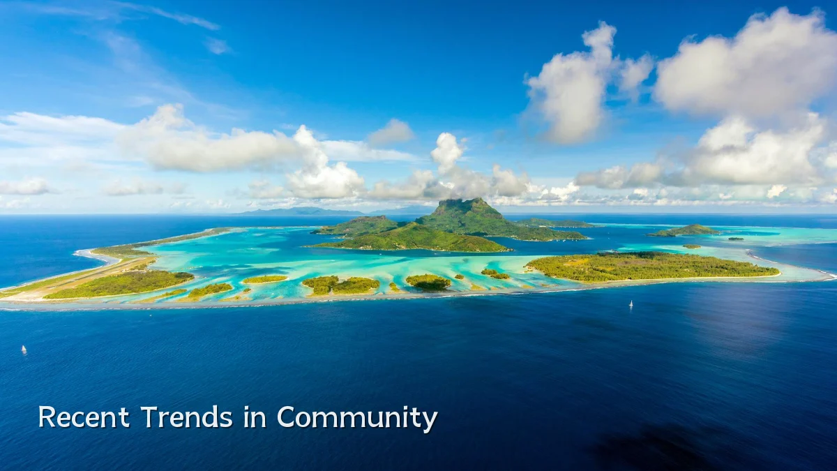 Recent Trends in Community